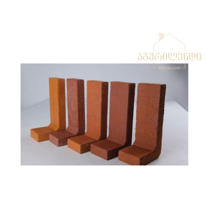 კუთხეები